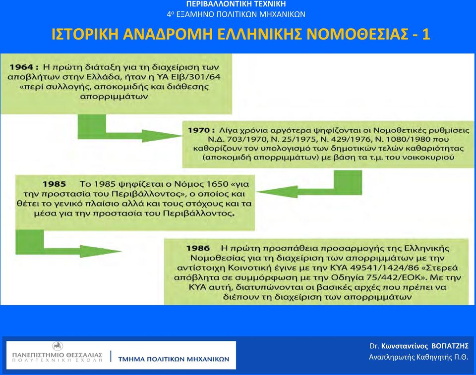 ΕΛΛΗΝΙΚΗΣ