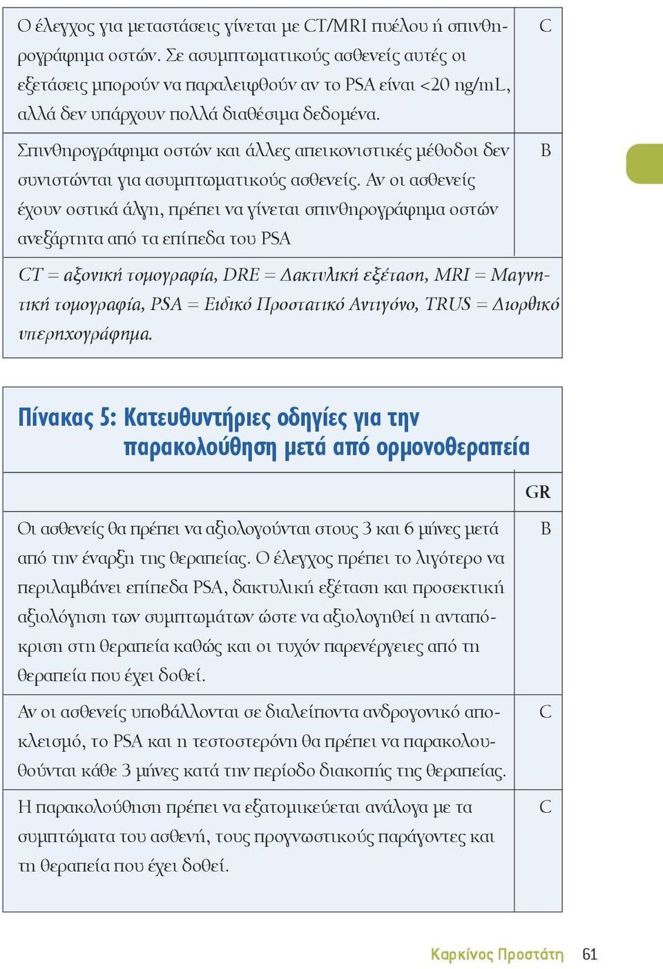 Σπινθηρογράφημα οστών και άλλες απεικονιστικές μέθοδοι δεν συνιστώνται για ασυμπτωματικούς ασθενείς.