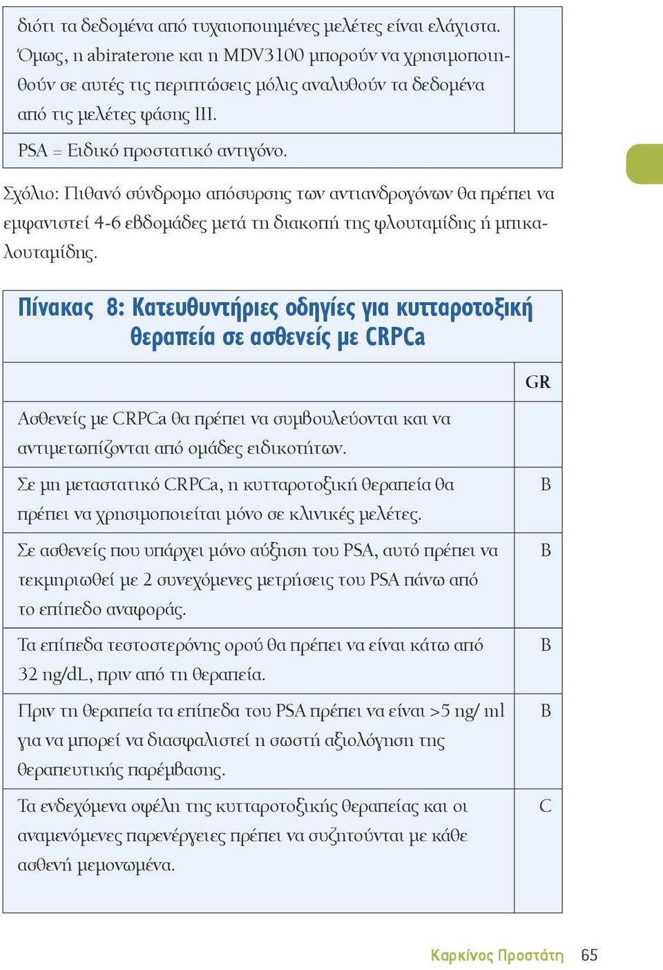 Σχόλιο: Πιθανό σύνδρομο απόσυρσης των αντιανδρογόνων θα πρέπει να εμφανιστεί 4-6 εβδομάδες μετά τη διακοπή της φλουταμίδης ή μπικαλουταμίδης.