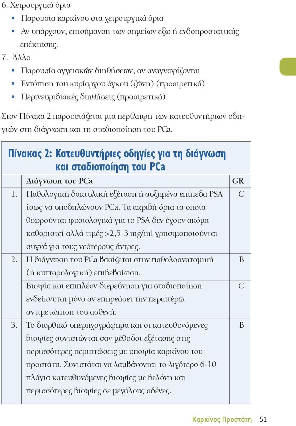 κατευθυντήριων οδηγιών στη διάγνωση και τη σταδιοποίηση του Pa. Πίνακας 2: Κατευθυντήριες οδηγίες για τη διάγνωση και σταδιοποίηση του Pa Διάγνωση του Pa GR 1.