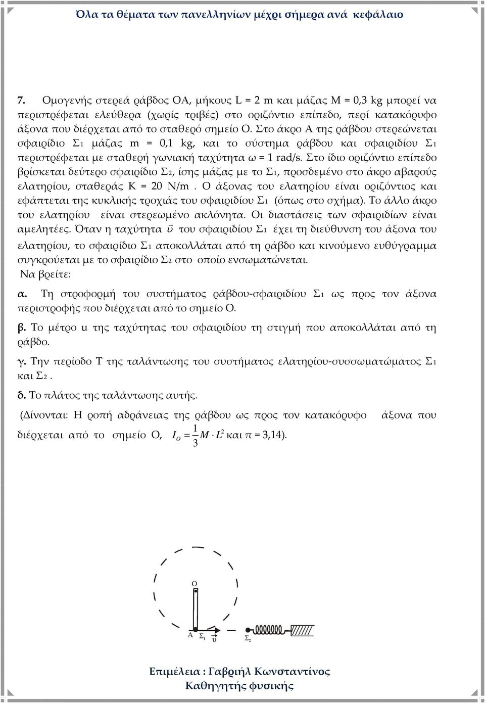 Στο ίδιο οριζόντιο επίπεδο βρίσκεται δεύτερο σφαιρίδιο Σ2, ίσης µάζας µε το Σ1, προσδεµένο στο άκρο αβαρούς ελατηρίου, σταθεράς Κ = 20 Ν/m.