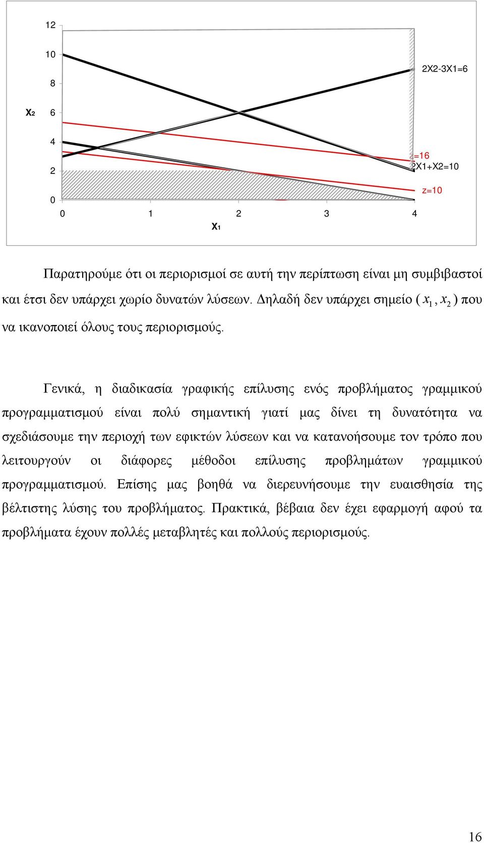 Γενικά, η διαδικασία γραφικής επίλυσης ενός προβλήματος γραμμικού προγραμματισμού είναι πολύ σημαντική γιατί μας δίνει τη δυνατότητα να σχεδιάσουμε την περιοχή των εφικτών λύσεων