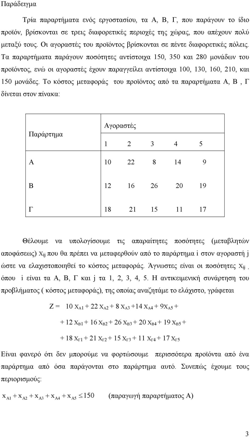 Τα παραρτήματα παράγουν ποσότητες αντίστοιχα 50, 350 και 80 μονάδων του προϊόντος, ενώ οι αγοραστές έχουν παραγγείλει αντίστοιχα 00, 30, 60, 0, και 50 μονάδες.