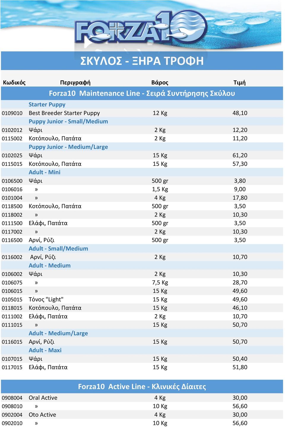 9,00 0101004» 4 Kg 17,80 0118500 Κοτόπουλο, Πατάτα 500 gr 3,50 0118002» 2 Kg 10,30 0111500 Ελάφι, Πατάτα 500 gr 3,50 0117002» 2 Kg 10,30 0116500 Αρνί, Ρύζι 500 gr 3,50 Adult - Small/Medium 0116002