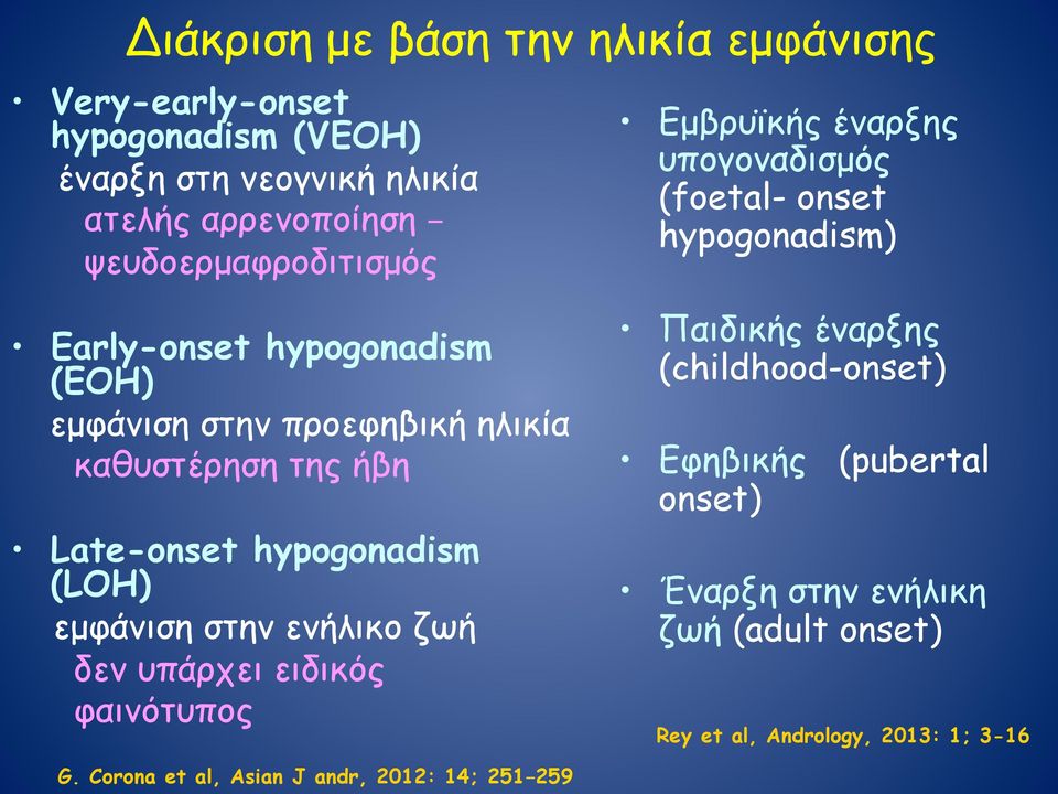 ηλικία καθυστέρηση της ήβη Late-onset hypogonadism (LOH) εµφάνιση στην ενήλικο ζωή δεν υπάρχει ειδικός φαινότυπος Παιδικής έναρξης