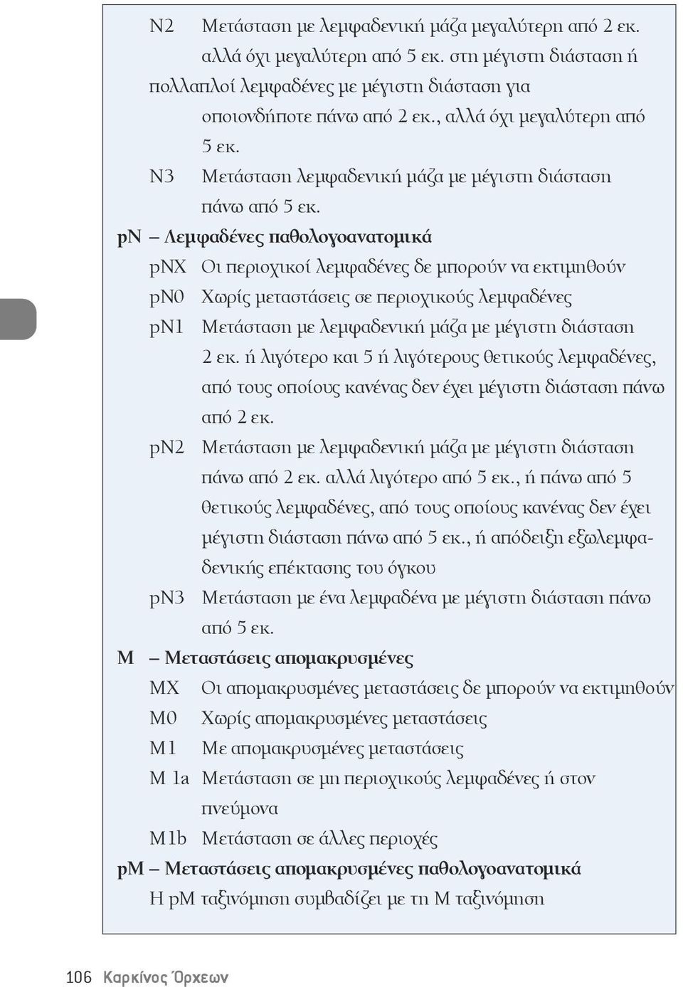 pn Λεμφαδένες παθολογοανατομικά pnx Οι περιοχικοί λεμφαδένες δε μπορούν να εκτιμηθούν pn0 Χωρίς μεταστάσεις σε περιοχικούς λεμφαδένες pn1 Μετάσταση με λεμφαδενική μάζα με μέγιστη διάσταση 2 εκ.