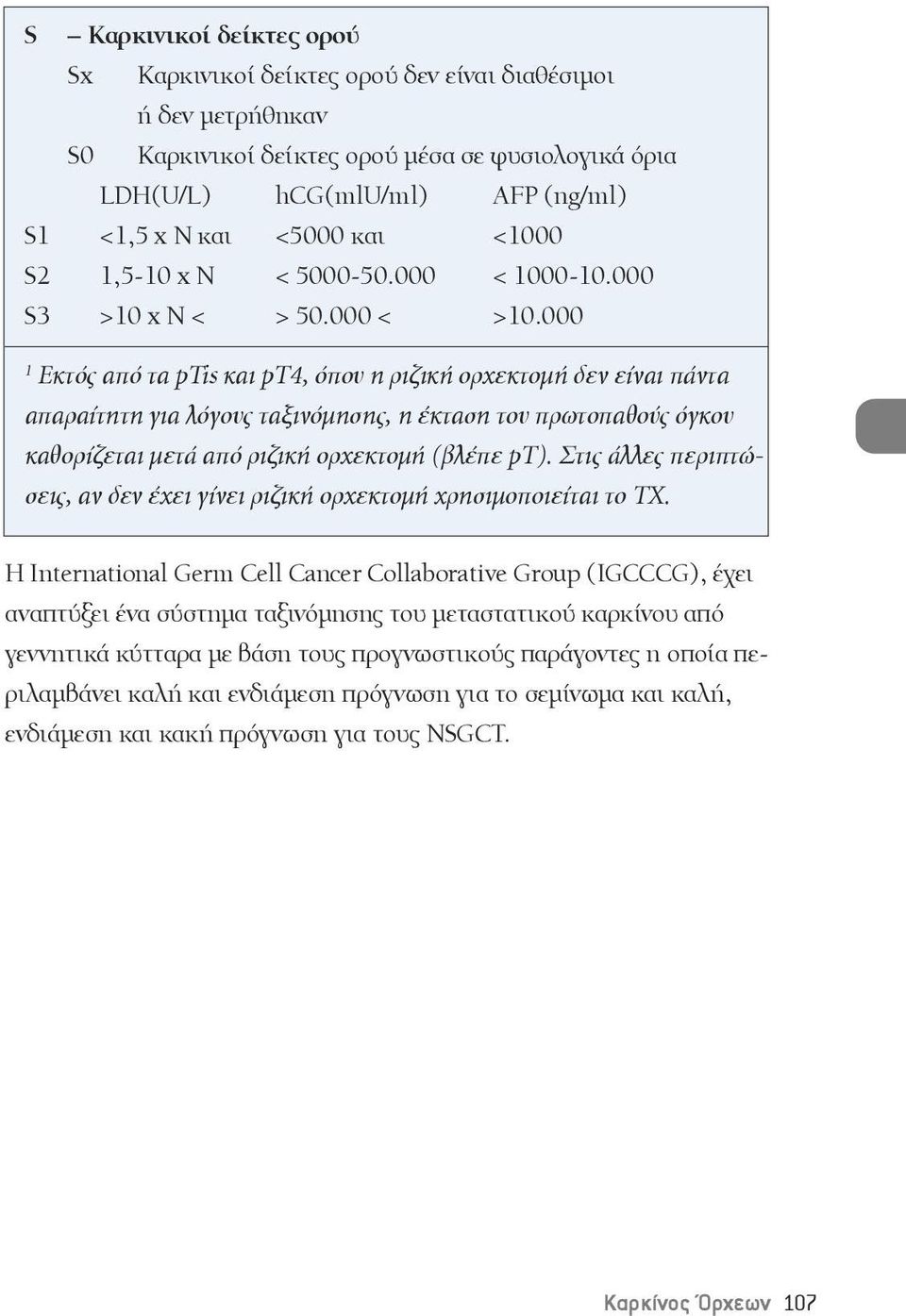 000 1 Εκτός από τα ptis και pt4, όπου η ριζική ορχεκτομή δεν είναι πάντα απαραίτητη για λόγους ταξινόμησης, η έκταση του πρωτοπαθούς όγκου καθορίζεται μετά από ριζική ορχεκτομή (βλέπε pt).