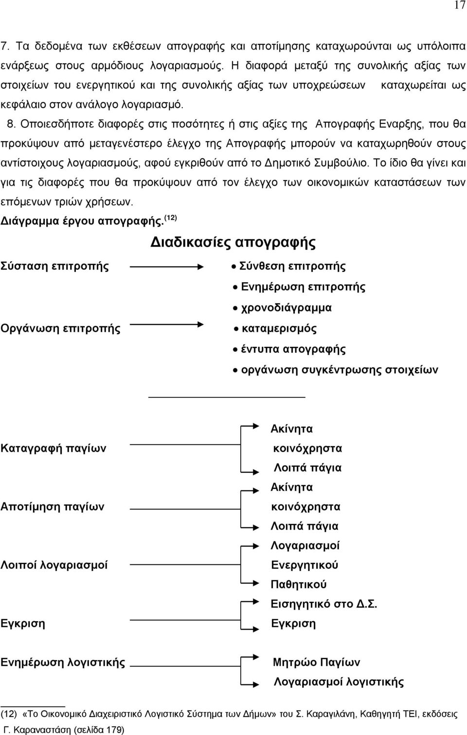 Οποιεσδήποτε διαφορές στις ποσότητες ή στις αξίες της Απογραφής Εναρξης, που θα προκύψουν από μεταγενέστερο έλεγχο της Απογραφής μπορούν να καταχωρηθούν στους αντίστοιχους λογαριασμούς, αφού