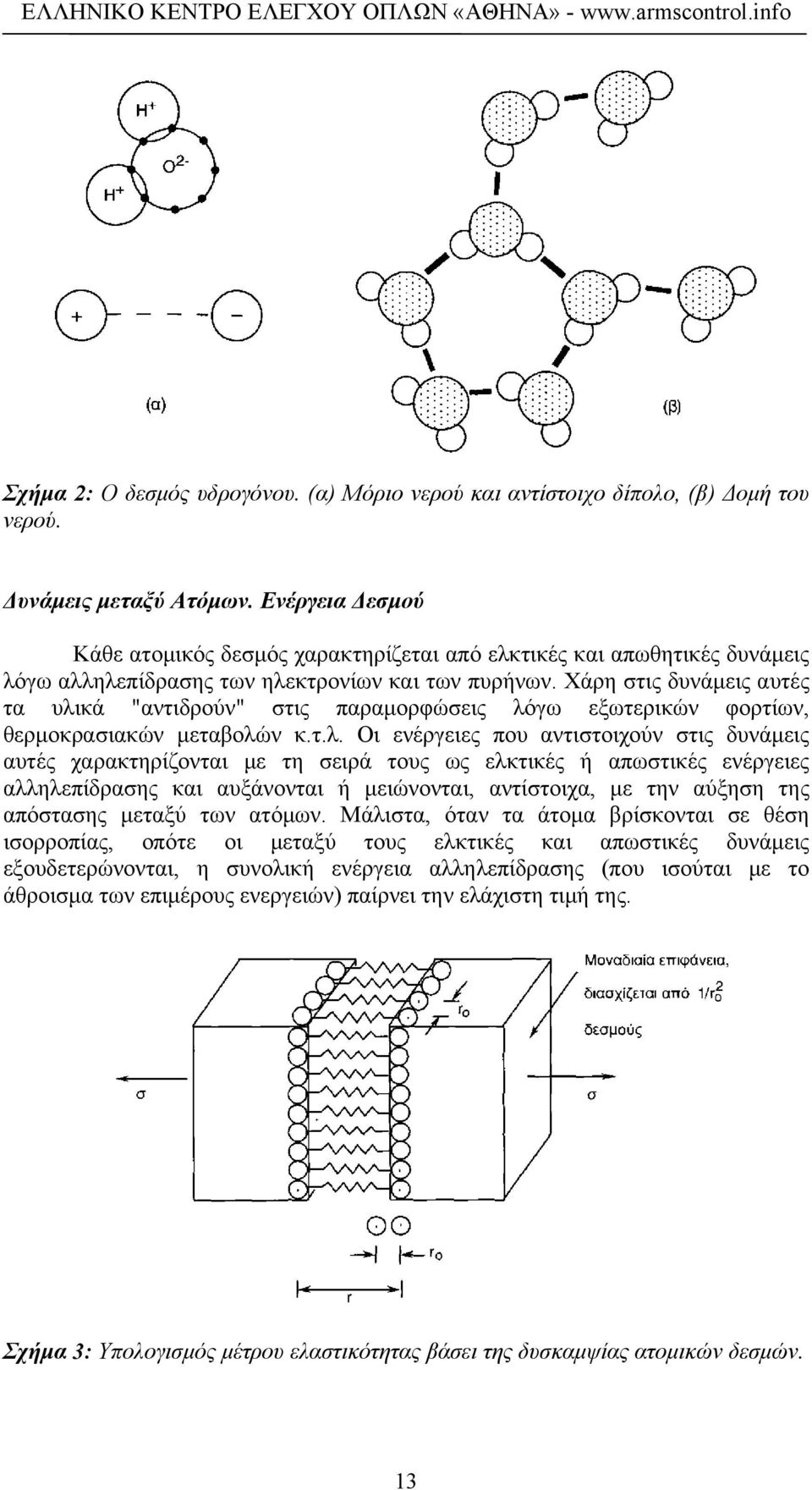 Χάρη στις δυνάμεις αυτές τα υλι