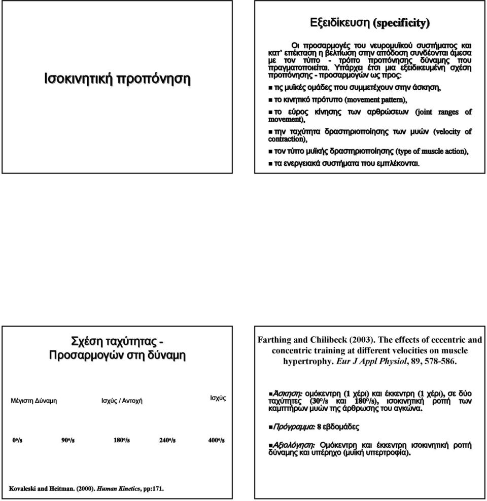 of ταχύτα δρασριοποίησης μυών (velocity of contraction), τον τύπο μυϊκής δρασριοποίησης (type of muscle action), τα ενεργειακά συστήματα εμπλέκονται.