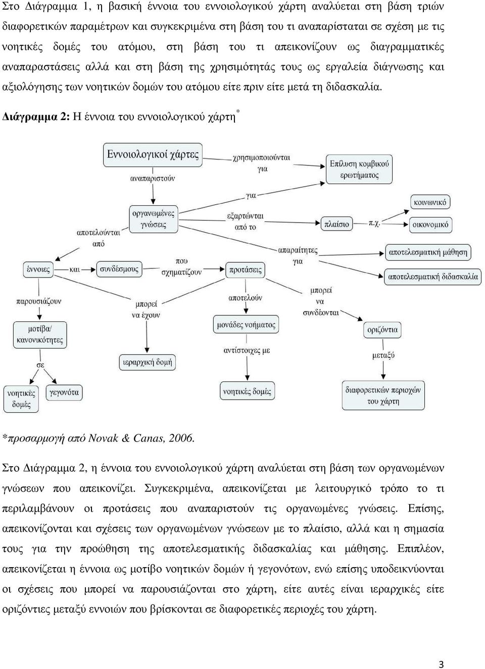 ιάγραµµα 2: Η έννοια του εννοιολογικού χάρτη * *προσαρµογή από Novak & Canas, 2006. Στο ιάγραµµα 2, η έννοια του εννοιολογικού χάρτη αναλύεται στη βάση των οργανωµένων γνώσεων που απεικονίζει.