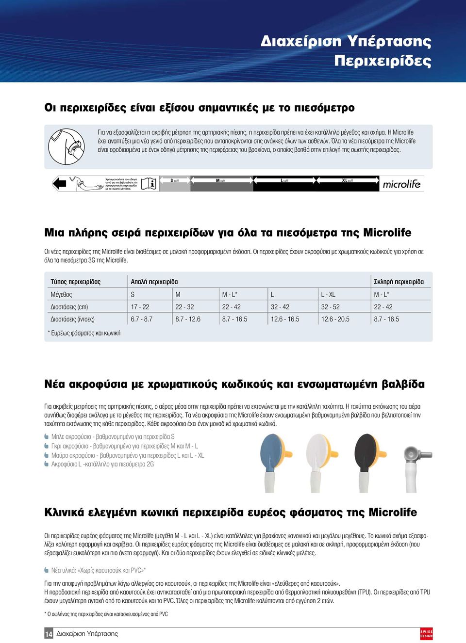 Όλα τα νέα πιεσόμετρα της Microlife είναι εφοδιασμένα με έναν οδηγό μέτρησης της περιφέρειας του βραχίονα, ο οποίος βοηθά στην επιλογή της σωστής περιχειρίδας.