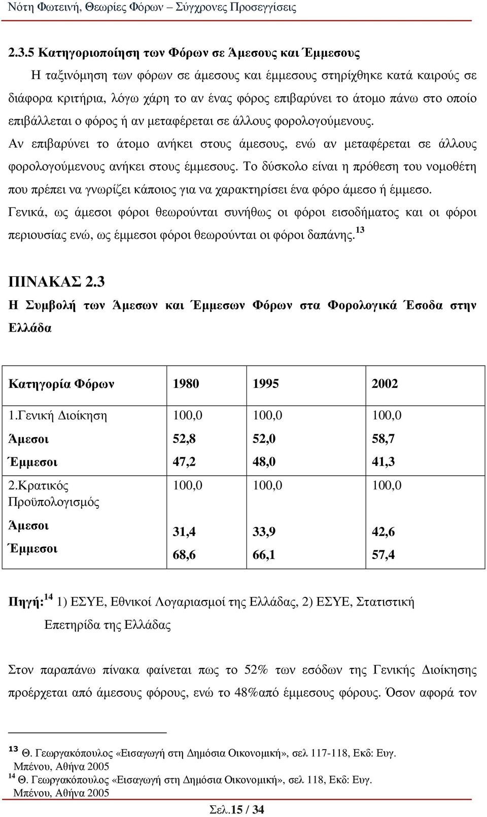 Το δύσκολο είναι η πρόθεση του νοµοθέτη που πρέπει να γνωρίζει κάποιος για να χαρακτηρίσει ένα φόρο άµεσο ή έµµεσο.