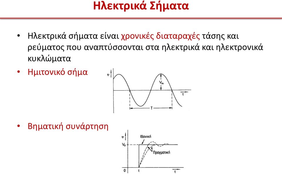 αναπτύσσονται στα ηλεκτρικά και