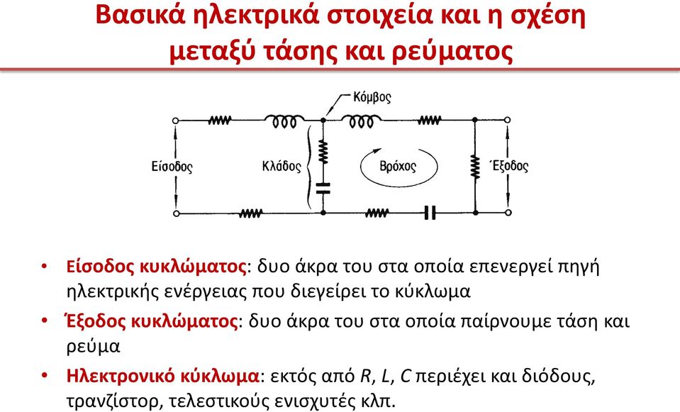 Έξοδος κυκλώματος: δυο άκρα του στα οποία παίρνουμε τάση και ρεύμα Ηλεκτρονικό