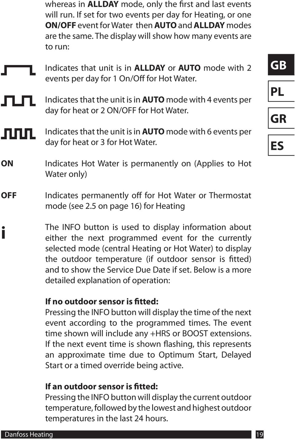 Indicates that the unit is in AUTO mode with 4 events per day for heat or 2 ON/OFF for Hot Water. Indicates that the unit is in AUTO mode with 6 events per day for heat or 3 for Hot Water.