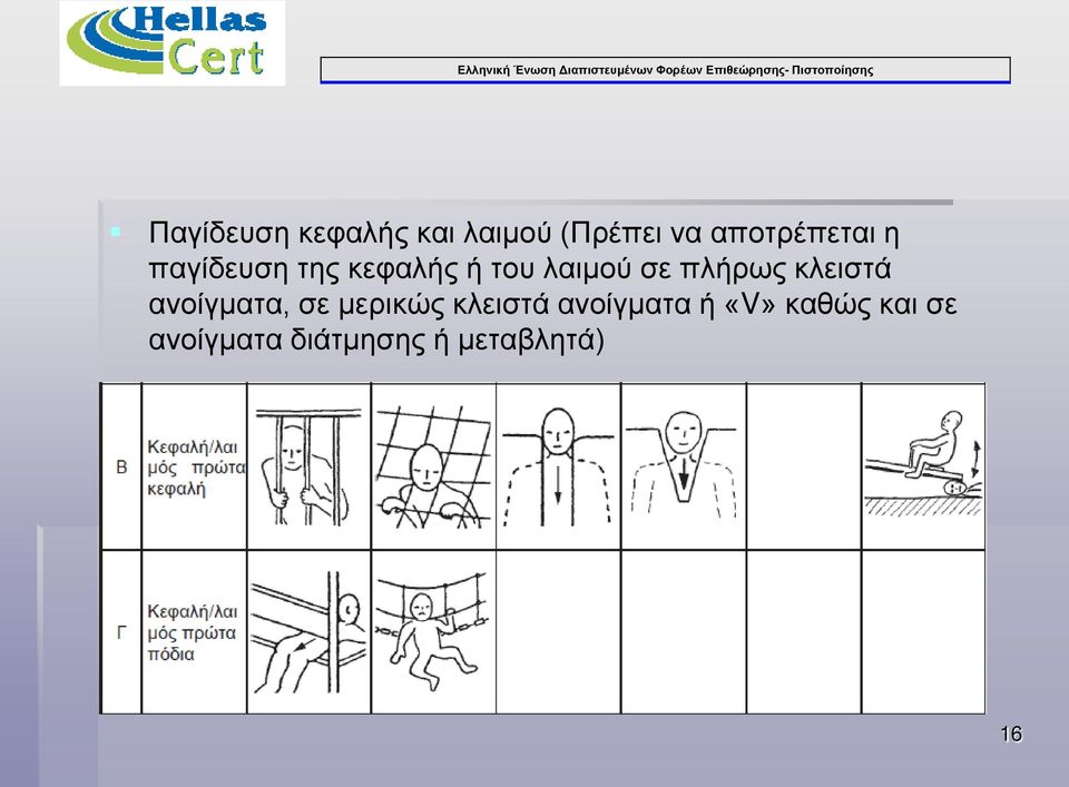 σε πλήρως κλειστά ανοίγματα, σε μερικώς κλειστά