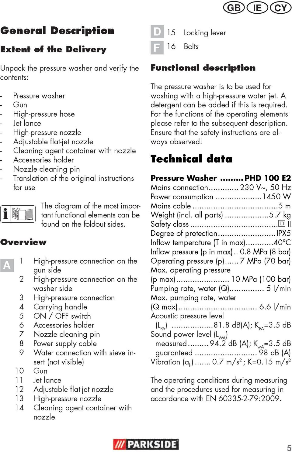 diagram of the most important functional elements can be found on the foldout sides.
