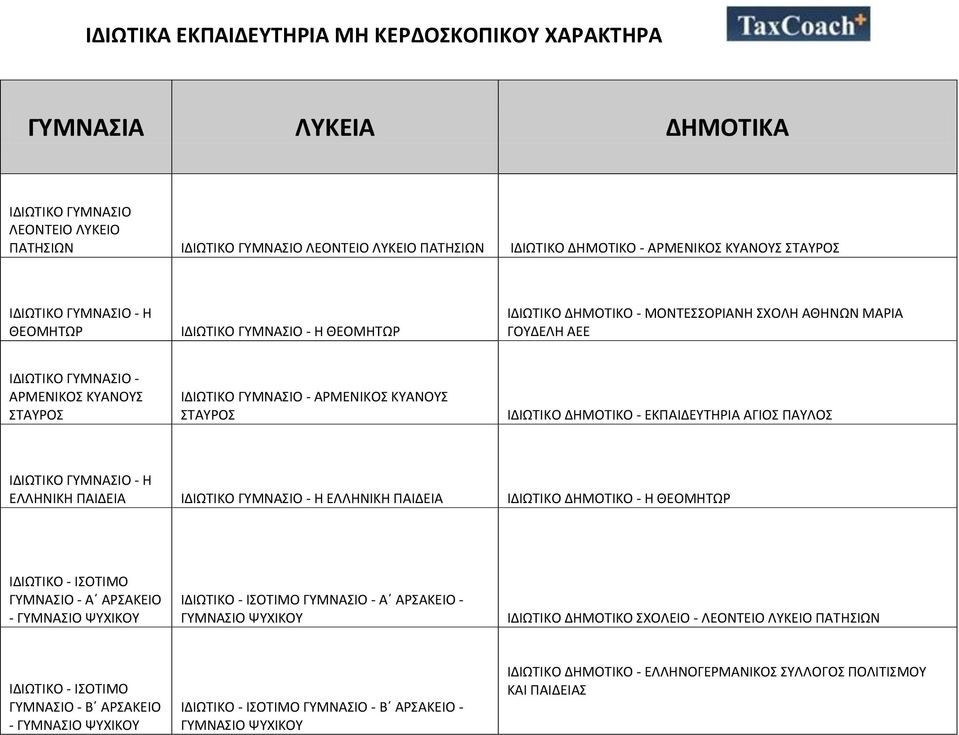 ΕΚΠΑΙΔΕΥΤΗΡΙΑ ΑΓΙΟΣ ΠΑΥΛΟΣ Η ΕΛΛΗΝΙΚΗ ΠΑΙΔΕΙΑ Η ΕΛΛΗΝΙΚΗ ΠΑΙΔΕΙΑ ΙΔΙΩΤΙΚΟ ΔΗΜΟΤΙΚΟ - Η ΘΕΟΜΗΤΩΡ ΓΥΜΝΑΣΙΟ - Α ΑΡΣΑΚΕΙΟ - ΓΥΜΝΑΣΙΟ ΨΥΧΙΚΟΥ ΓΥΜΝΑΣΙΟ - Α ΑΡΣΑΚΕΙΟ - ΓΥΜΝΑΣΙΟ ΨΥΧΙΚΟΥ ΙΔΙΩΤΙΚΟ