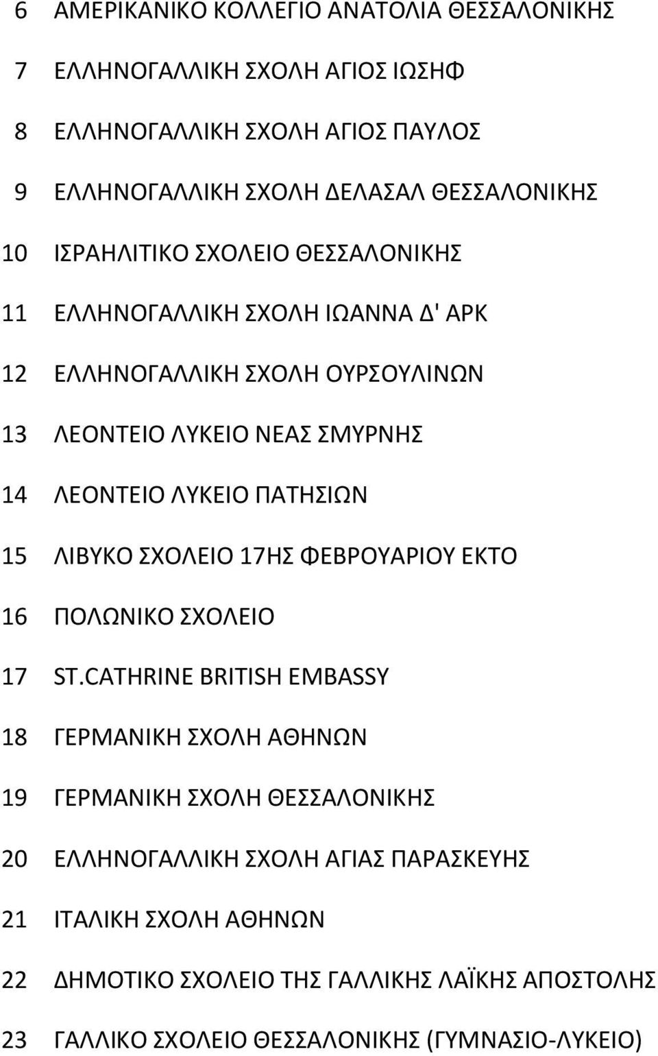 ΠΑΤΗΣΙΩΝ 15 ΛΙΒΥΚΟ ΣΧΟΛΕΙΟ 17ΗΣ ΦΕΒΡΟΥΑΡΙΟΥ ΕΚΤΟ 16 ΠΟΛΩΝΙΚΟ ΣΧΟΛΕΙΟ 17 ST.