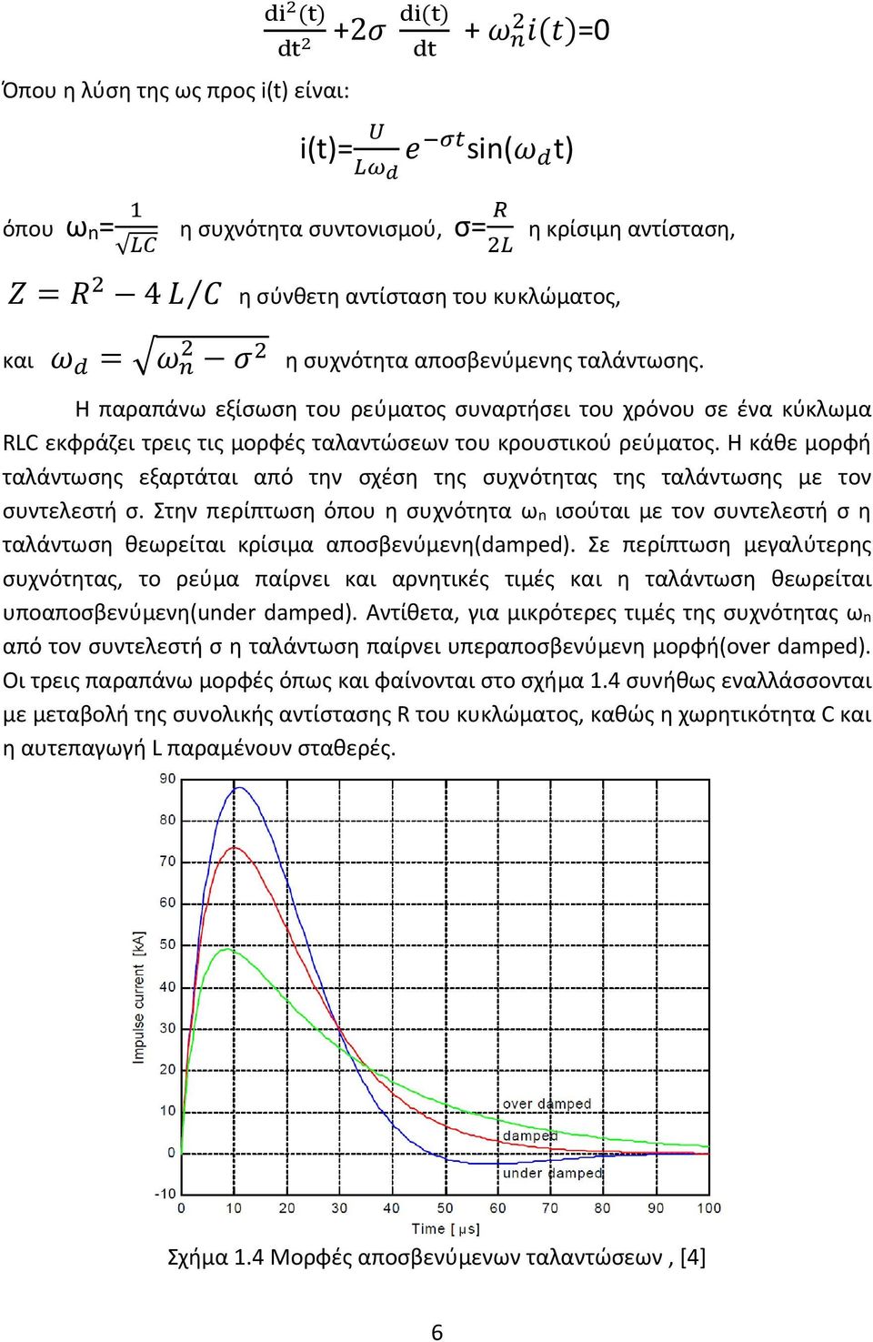 Η κάθε μορφή ταλάντωσης εξαρτάται από την σχέση της συχνότητας της ταλάντωσης με τον συντελεστή σ.