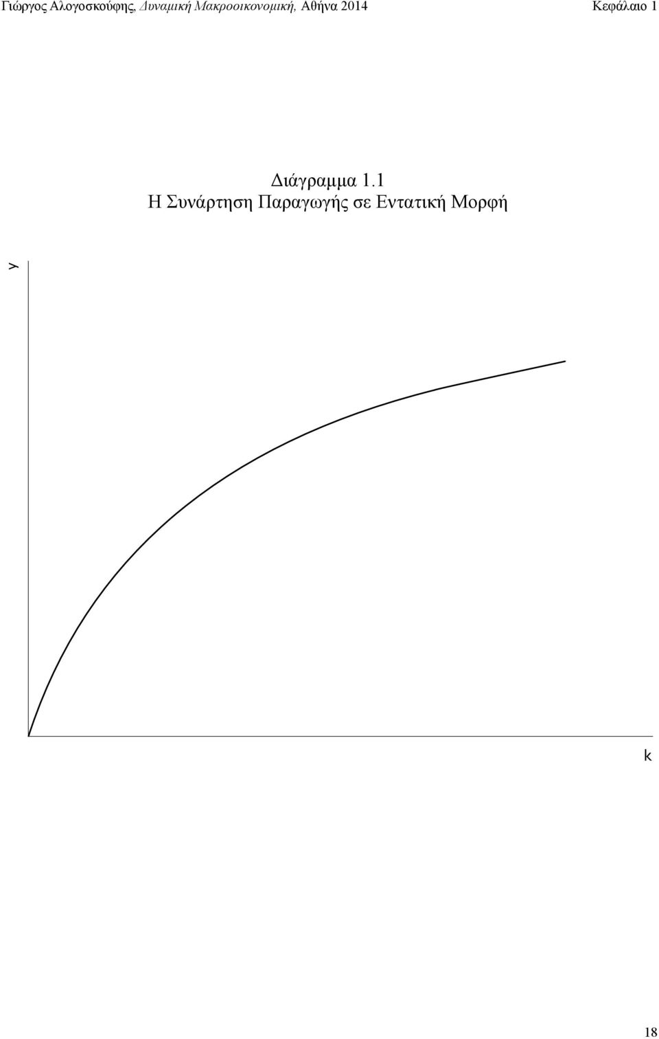 Παραγωγής σε