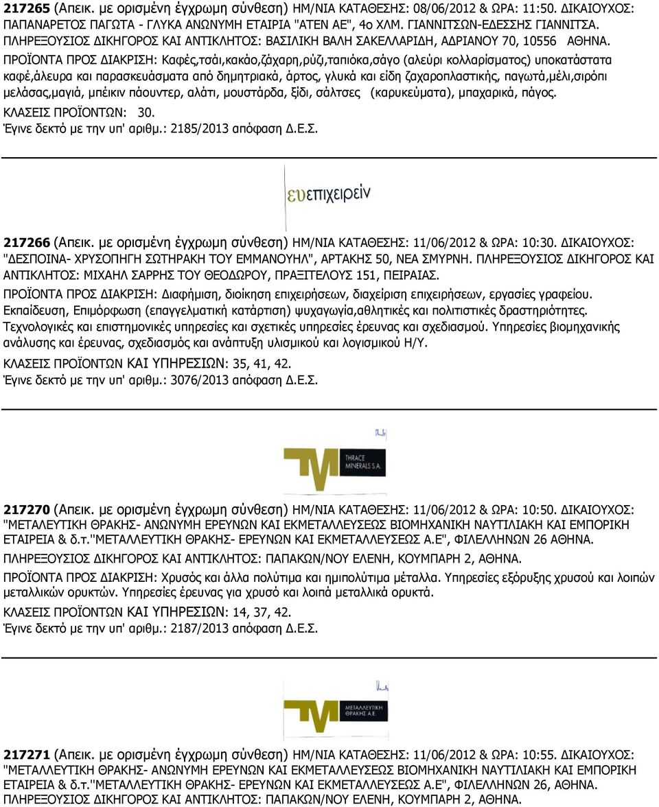 ΠΡΟΪΟΝΤΑ ΠΡΟΣ ΔΙΑΚΡΙΣΗ: Καφές,τσάι,κακάο,ζάχαρη,ρύζι,ταπιόκα,σάγο (αλεύρι κολλαρίσματος) υποκατάστατα καφέ,άλευρα και παρασκευάσματα από δημητριακά, άρτος, γλυκά και είδη ζαχαροπλαστικής,
