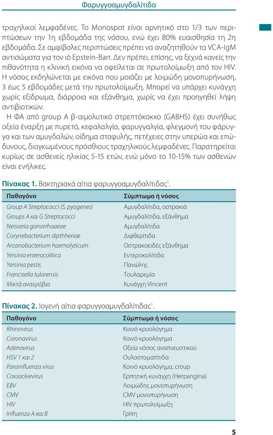 Δεν πρέπει, επίσης, να ξεχνά κανείς την πιθανότητα η κλινική εικόνα να οφείλεται σε πρωτολοίμωξη από τον ΗIV.