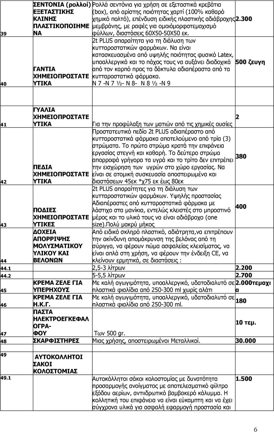 Να είναι κατασκευασμένα από υψηλής ποιότητας φυσικό Latex, υποαλλεργικά και το πάχος τους να αυξάνει διαδοχικά 500 ζευγη από τον καρπό προς τα δάκτυλα αδιαπέραστα από τα κυτταροστατικά φάρμακα.