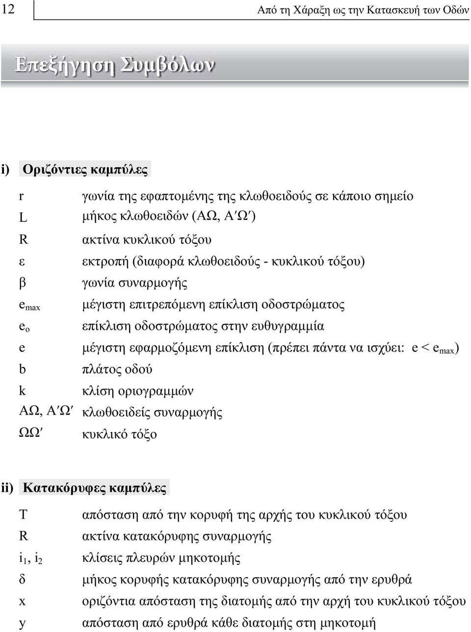 πάντα να ισχύει: e < e max ) b πλάτος οδού k κλίση οριογραμμών ΑΩ, ΑʹΩʹ κλωθοειδείς συναρμογής ΩΩʹ κυκλικό τόξο ii) Κατακόρυφες καμπύλες Τ R i, i δ x y απόσταση από την κορυφή της αρχής του κυκλικού