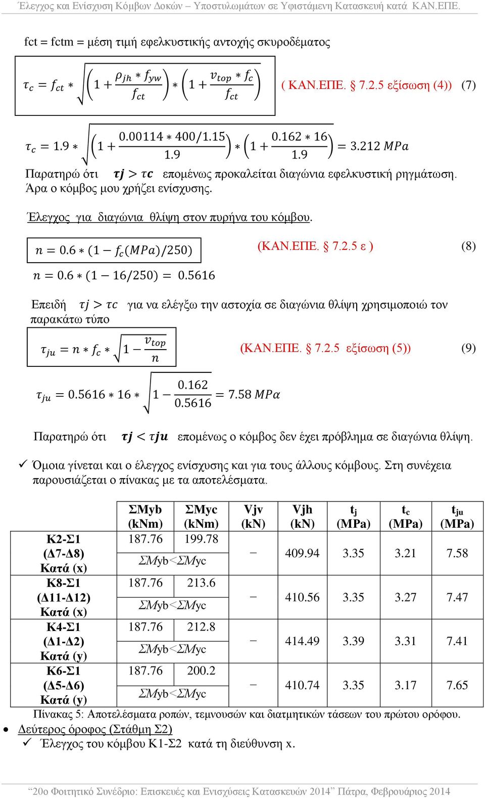 Όμοια γίνεται και ο έλεγχος ενίσχυσης και για τους άλλους κόμβους. Στη συνέχεια παρουσιάζεται ο πίνακας με τα αποτελέσματα.