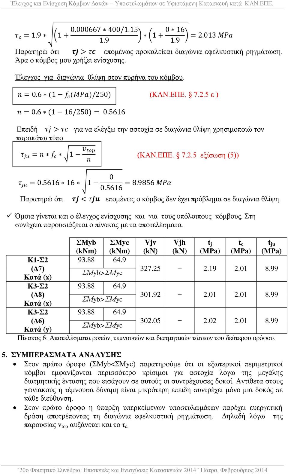 Όμοια γίνεται και ο έλεγχος ενίσχυσης και για τους υπόλοιπους κόμβους. Στη συνέχεια παρουσιάζεται ο πίνακας με τα αποτελέσματα. Κ1-Σ2 (Δ7) Κ3-Σ2 (Δ8) Κ3-Σ2 (Δ6) Κατά (y) ΣΜyb ΣΜyc (knm) (knm) 93.