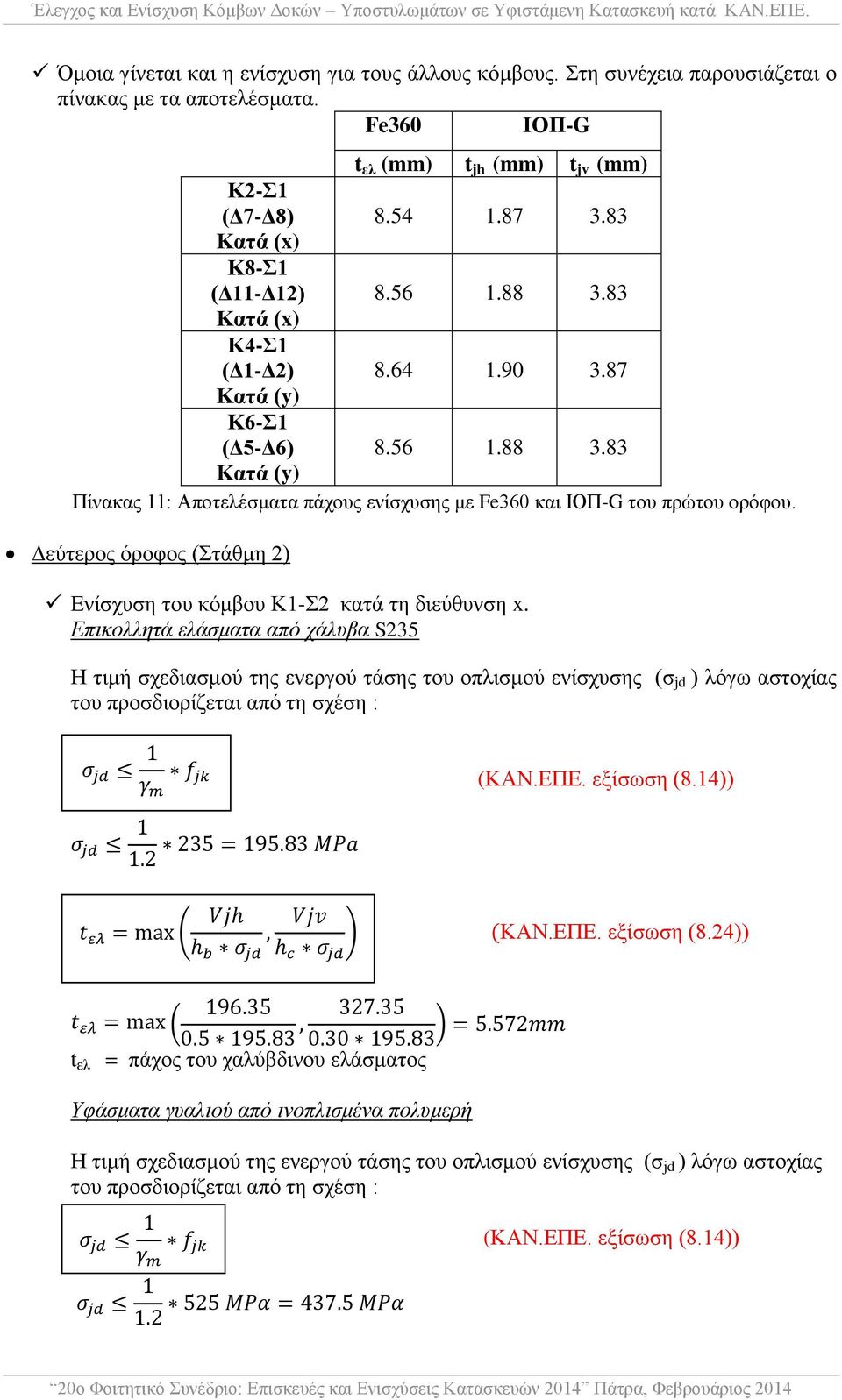 Δεύτερος όροφος (Στάθμη 2) Ενίσχυση του κόμβου Κ1-Σ2 κατά τη διεύθυνση x.