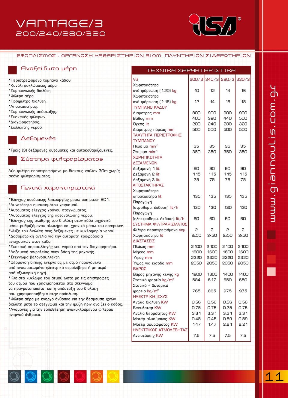 Δεξαµενές *Τρείς (3) äåîáìåíýò áõôüìáôåò êáé áõôïêáèáñéæüìåíåò. Σύστηµα φιλτραρίσµατος Äýï ößëôñá περιστρεφόμενα με δίσκους ναύλον 30m χωρίς σκόνη φιλτραρίσματος.