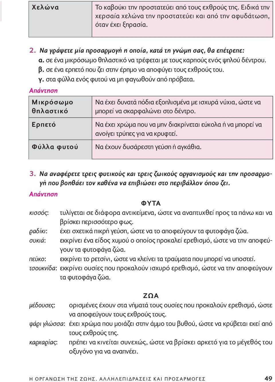 σε ένα ερπετό που ζει στην έρημο να αποφύγει τους εχθρούς του. γ. στα φύλλα ενός φυτού να μη φαγωθούν από πρόβατα.