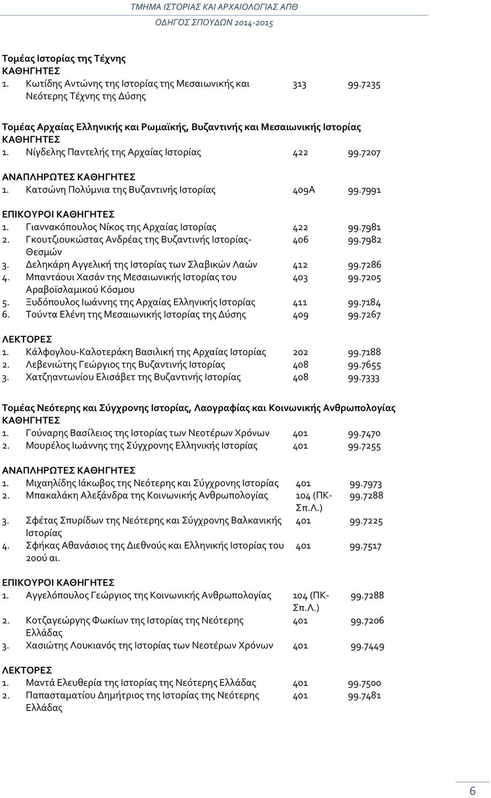 Κατσώνη Πολύμνια της Βυζαντινής Ιστορίας 409Α 99.7991 ΕΠΙΚΟΥΡΟΙ ΚΑΘΗΓΗΤΕΣ 1. Γιαννακόπουλος Νίκος της Αρχαίας Ιστορίας 422 99.7981 2. Γκουτζιουκώστας Ανδρέας της Βυζαντινής Ιστορίας- 406 99.