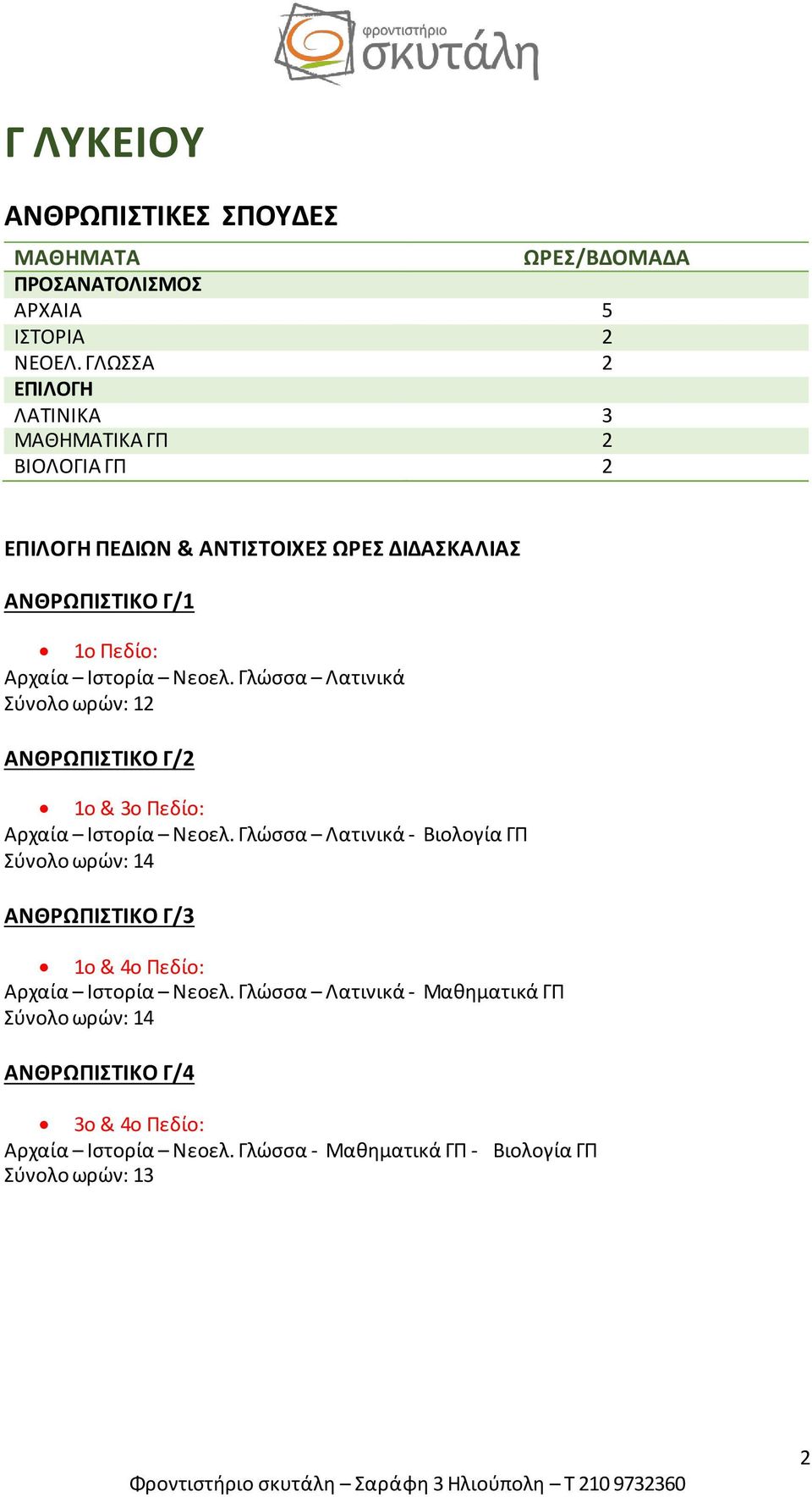 Γλώσσα Λατινικά Σύνολο ωρών: 12 ΑΝΘΡΩΠΙΣΤΙΚΟ Γ/2 1ο & 3ο Πεδίο: Αρχαία Ιστορία Νεοελ.