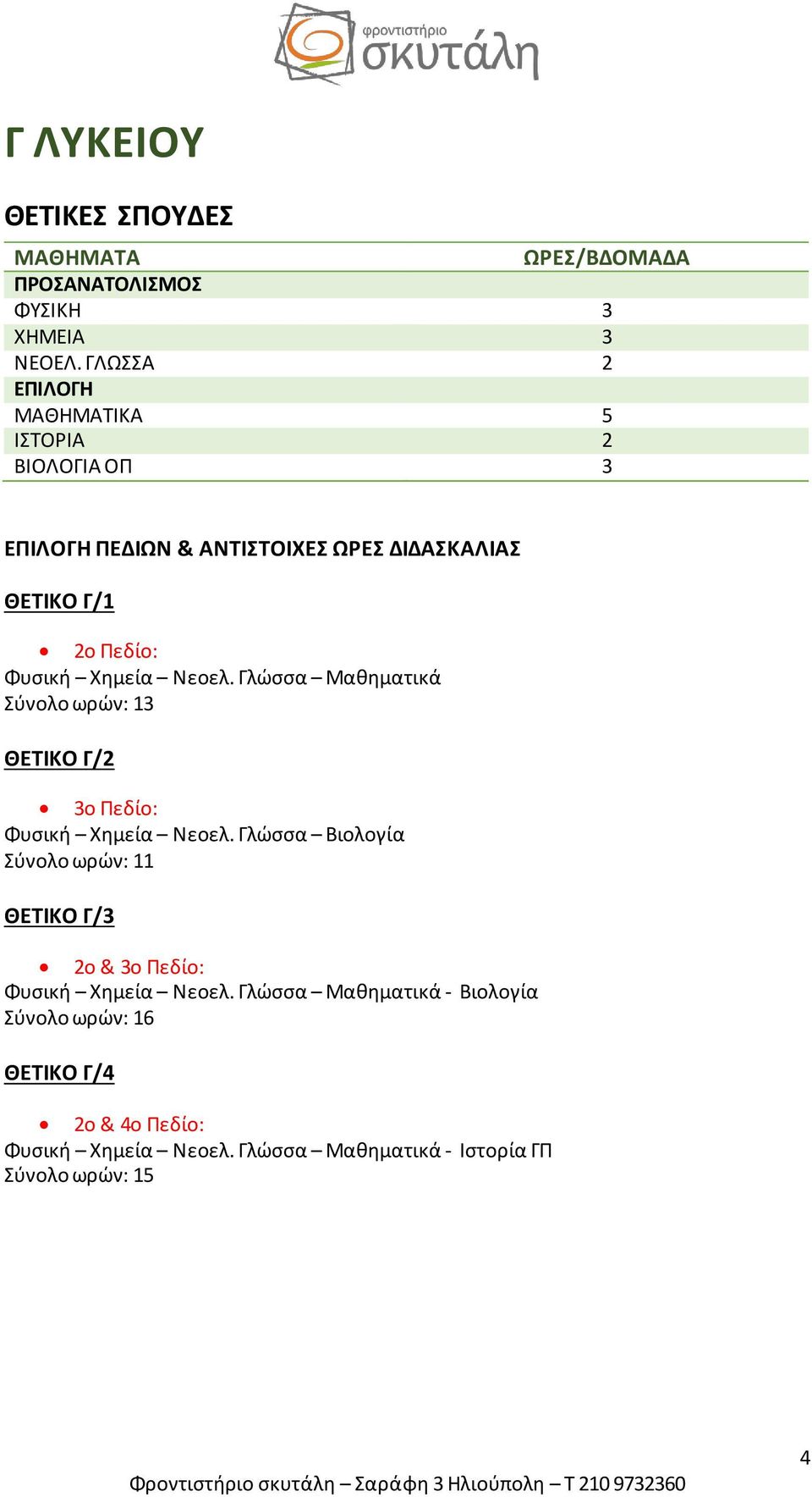 Γλώσσα Μαθηματικά Σύνολο ωρών: 13 ΘΕΤΙΚΟ Γ/2 3ο Πεδίο: Φυσική Χημεία Νεοελ.