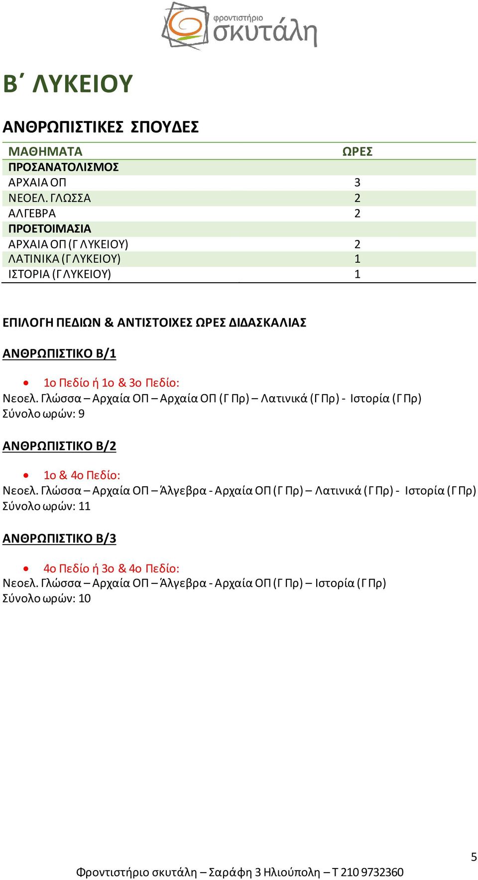 Γλώσσα Αρχαία ΟΠ Αρχαία ΟΠ (Γ Πρ) Λατινικά (Γ Πρ) - Ιστορία (Γ Πρ) Σύνολο ωρών: 9 ΑΝΘΡΩΠΙΣΤΙΚΟ Β/2 1ο & 4ο Πεδίο: Νεοελ.
