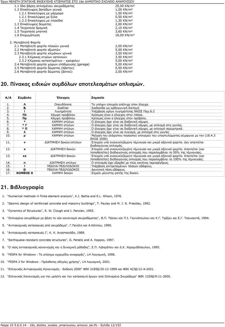 2 Μεταβλητά φορτία εξωστών 5,00 ΚΝ/m² 2.3 Μεταβλητά φορτία κλιμάκων γενικά 3,50 ΚΝ/m² 2.3.1 Κλίμακες κτιρίων κατοικιών 3,50 ΚΝ/m² 2.3.2 Κλίμακες καταστημάτων - γραφείων 5,00 ΚΝ/m² 2.