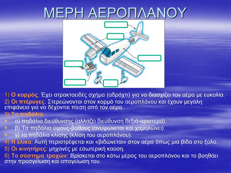 α) πηδάλια διεύθυνσης (αλλάζει διεύθυνση δεξιά-αριστερά) β) Τα πηδάλια ύψους-βάθους (ανυψώνεται και χαμηλώνει) γ) τα πηδάλια κλίσης (κλίση του αεροπλάνου).