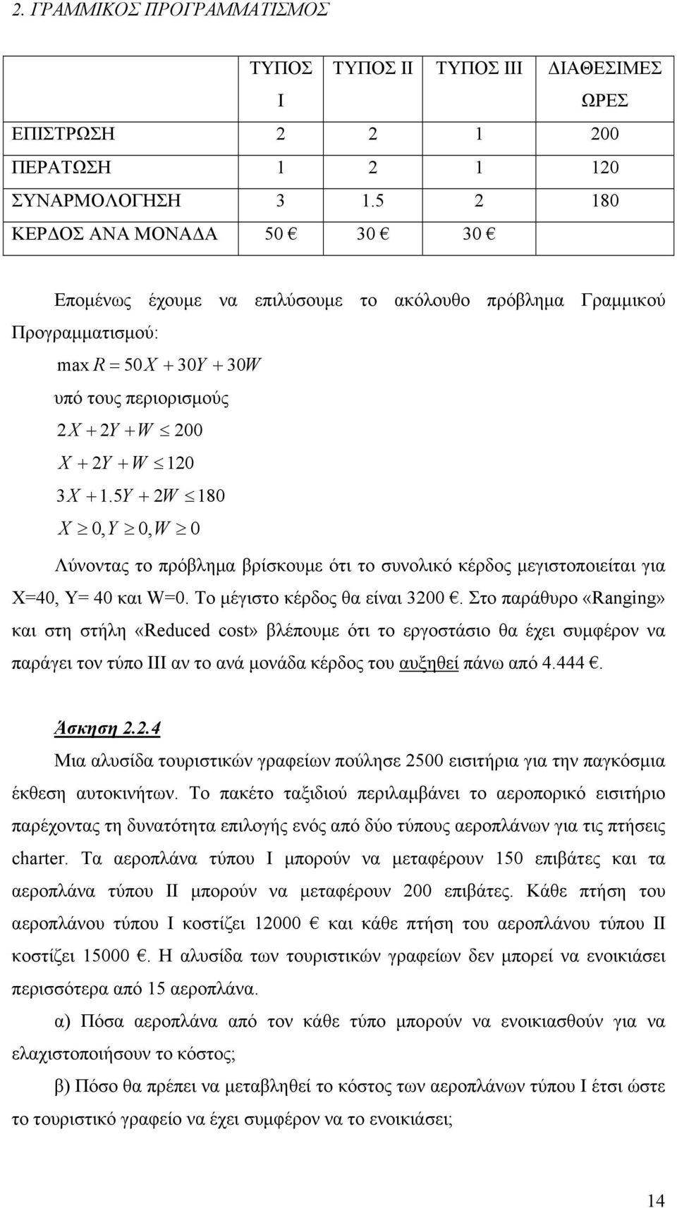 5Y + W 80 0, Y 0, W 0 Λύνοντας το πρόβλημα βρίσκουμε ότι το συνολικό κέρδος μεγιστοποιείται για Χ=40, Υ= 40 και W=0. Το μέγιστο κέρδος θα είναι 00.