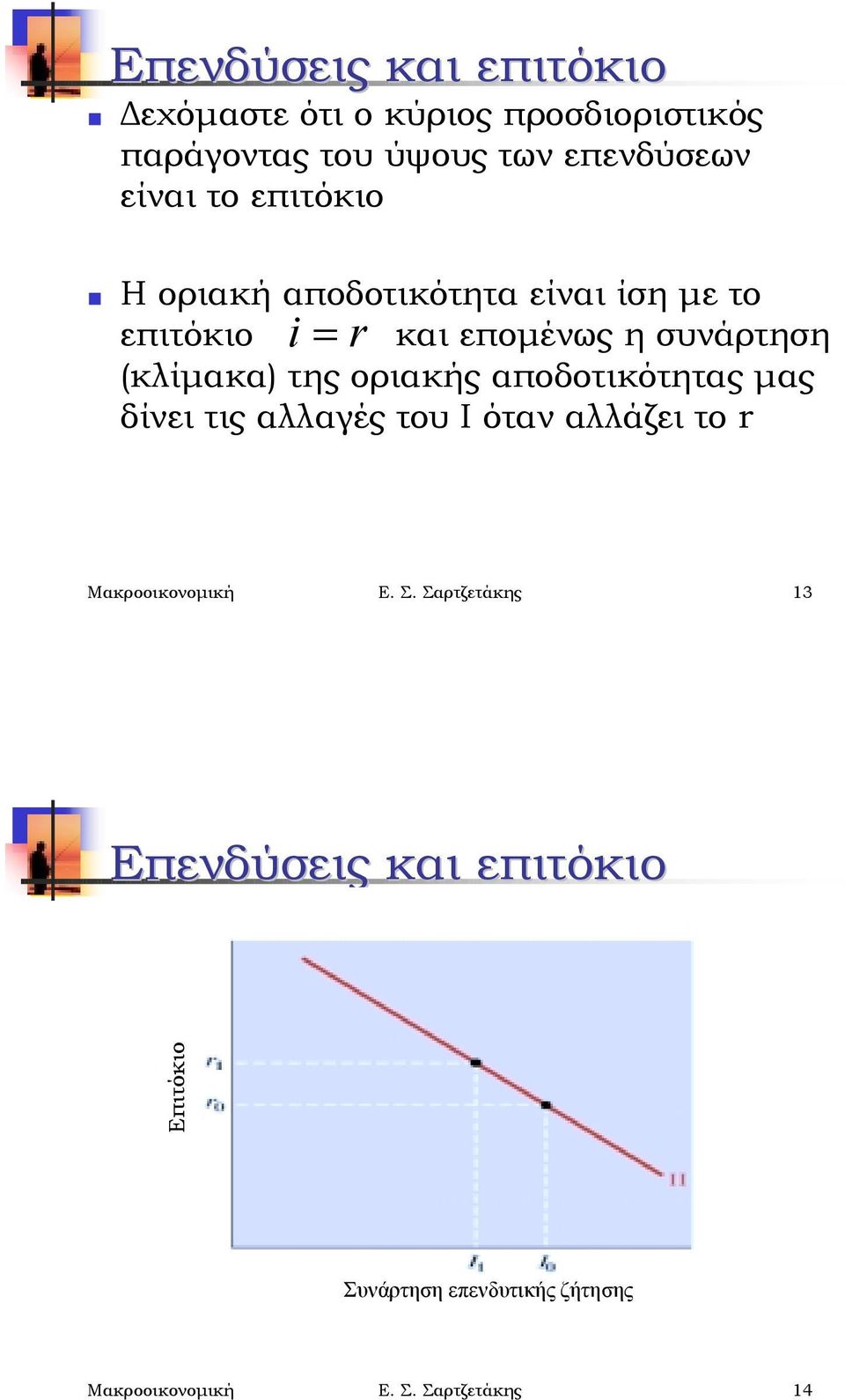 Η οριακή αποδοτικότητα είναι ίση με το επιτόκιο i " r και επομένως η συνάρτηση (κλίμακα) της οριακής