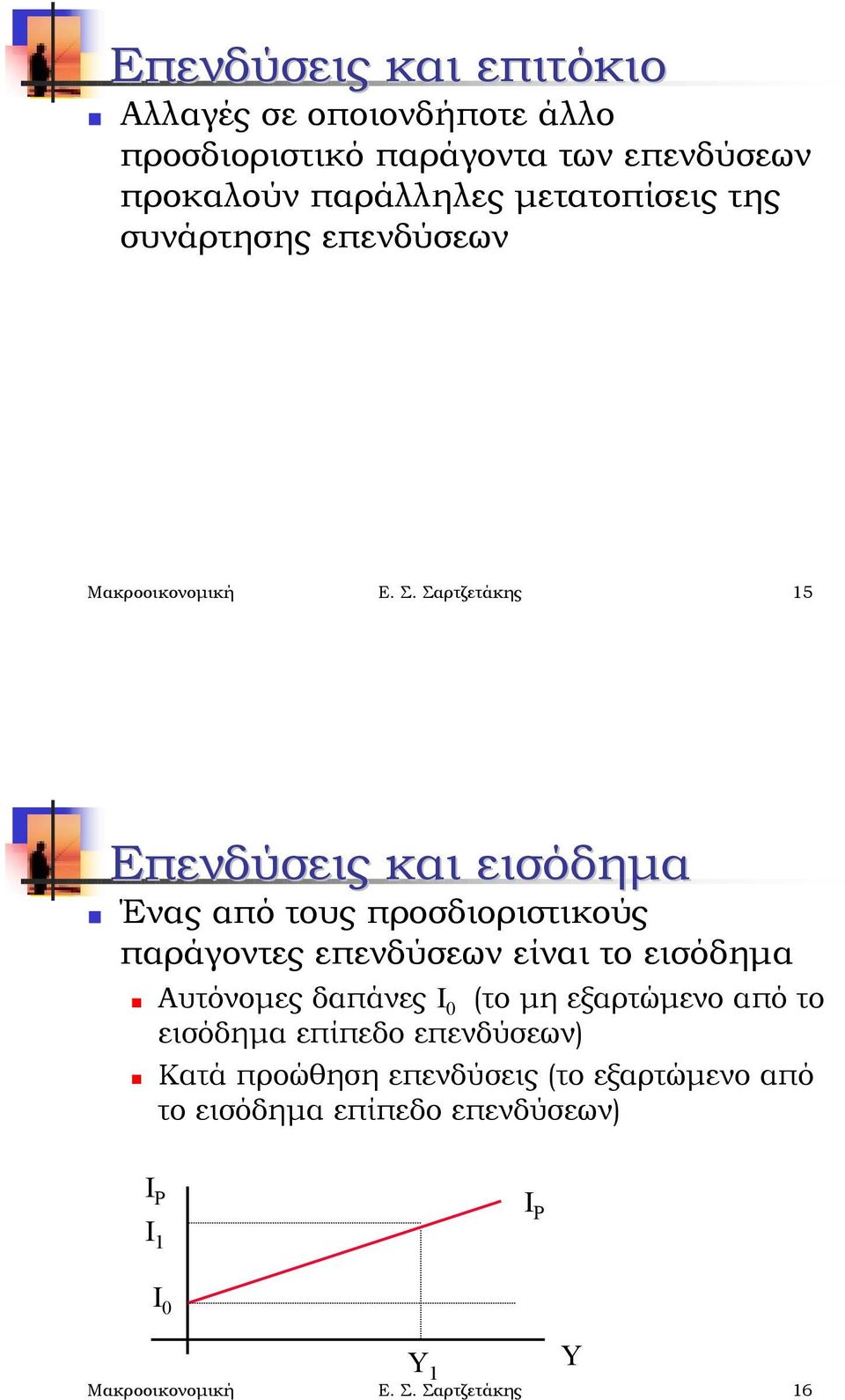 επενδύσεων Μακροοικονομική Ε. Σ. Σαρτζετάκης 15 Επενδύσεις και εισόδημα!