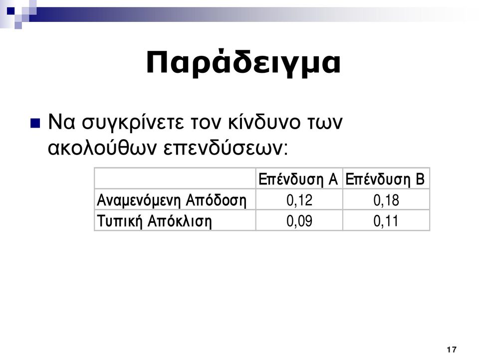 Επένδυση Α Επένδυση Β Αναμενόμενη