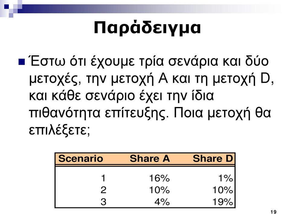 έχει την ίδια πιθανότητα επίτευξης.