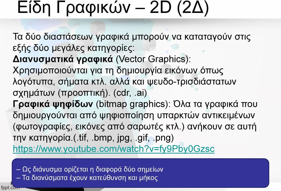 ai) Γραφικά ψηφίδων (bitmap graphics): Όλα τα γραφικά που δημιουργούνται από ψηφιοποίηση υπαρκτών αντικειμένων (φωτογραφίες, εικόνες από σαρωτές κτλ.