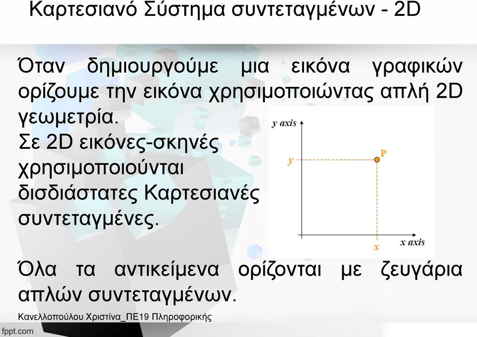 Σε 2D εικόνες-σκηνές χρησιμοποιούνται δισδιάστατες Καρτεσιανές