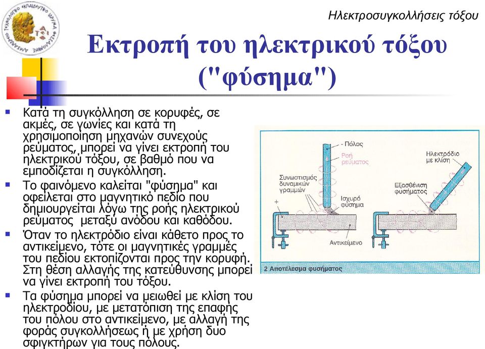 Το φαινόμενο καλείται "φύσημα" και οφείλεται στο μαγνητικό πεδίο που δημιουργείται λόγω της ροής ηλεκτρικού ρεύματος μεταξύ ανόδου και καθόδου.