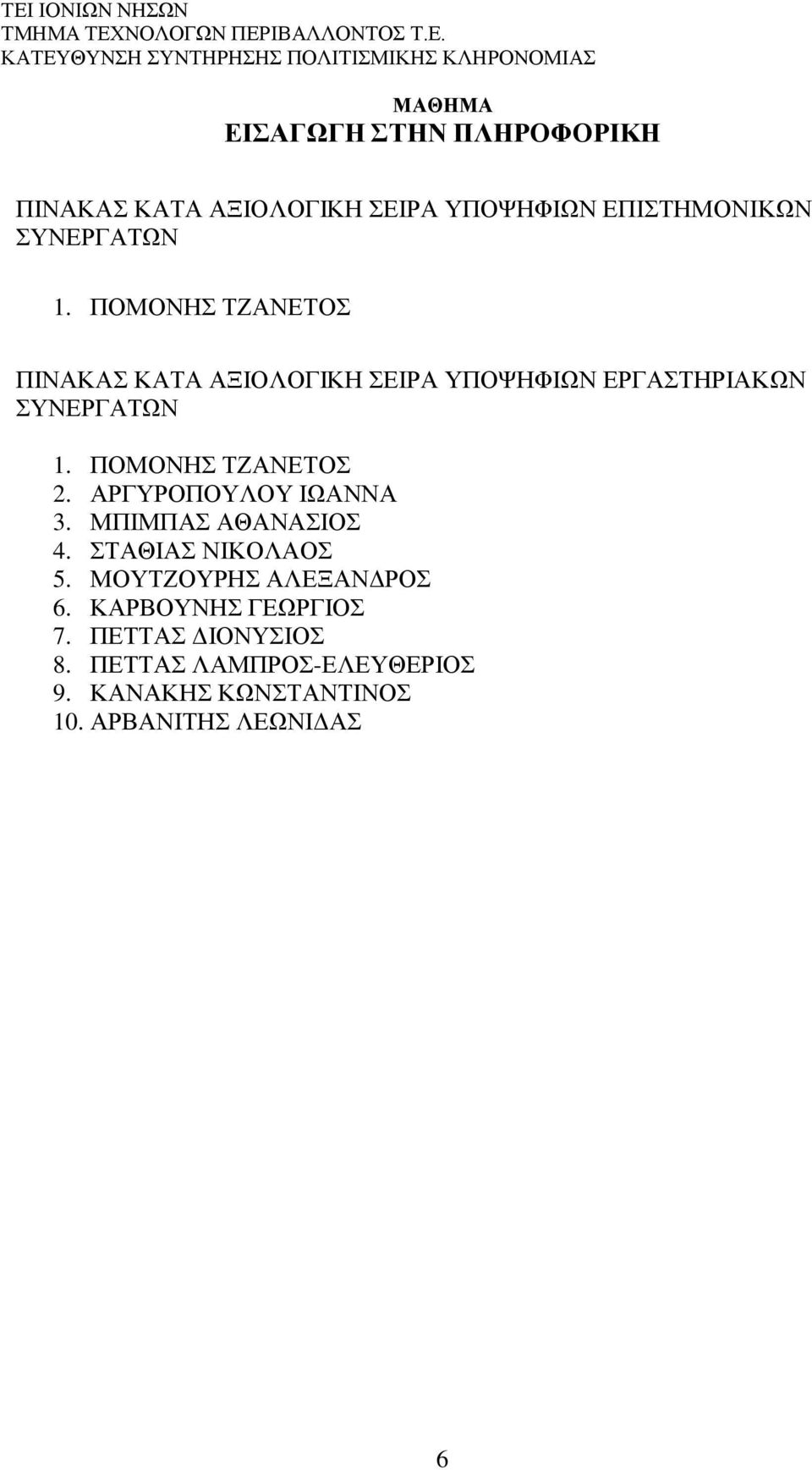 ΜΟΥΤΖΟΥΡΗΣ ΑΛΕΞΑΝΔΡΟΣ 6. ΚΑΡΒΟΥΝΗΣ ΓΕΩΡΓΙΟΣ 7. ΠΕΤΤΑΣ ΔΙΟΝΥΣΙΟΣ 8.